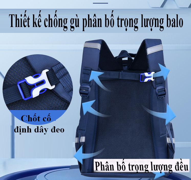 Balo fom hộp cho bé trai bé gái tiểu học từ lớp 1- lớp 5 chống gù, chống thấm nước giá rẻ - Ba lô học sinh cấp 1, cặp sách học sinh