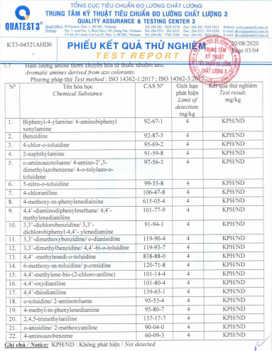 Khẩu Trang Y Tế 4 Lớp Kháng Khuẩn - T&T - TT06