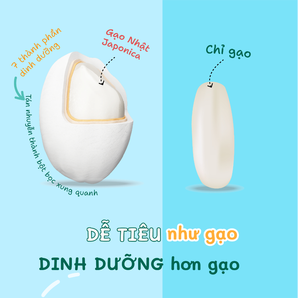 Cháo nấu ăn Dặm Bột ăn Dặm Mabu (400g 900g) (Mẫu mới HSD 2027)