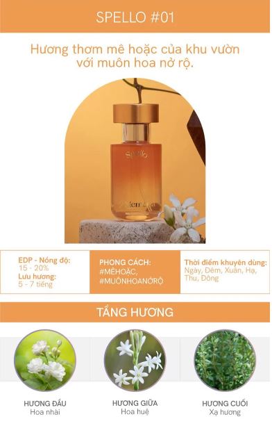 Nước Hoa Dạng Xịt De Memoria 30ml