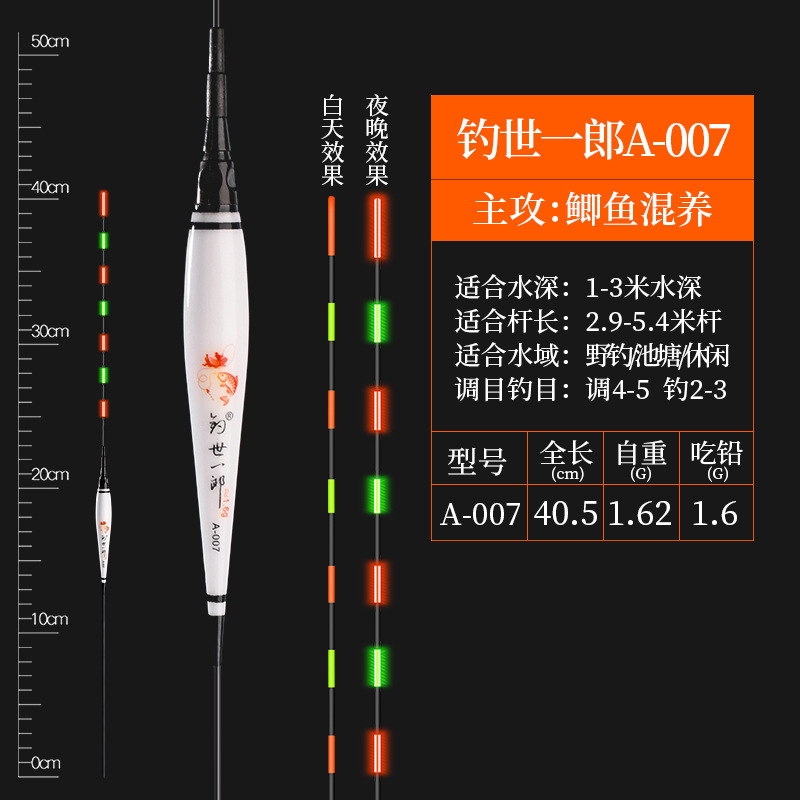 phao điện phao đài câu đêm cá chép siêu sáng x1