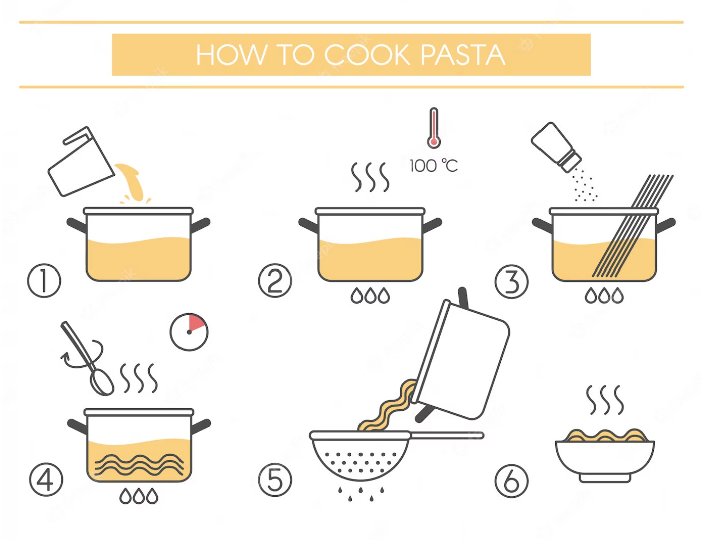 Mì Ý Spaghetti DIVELLA gói 500g [Mỳ Ý Pasta Chính Hãng]