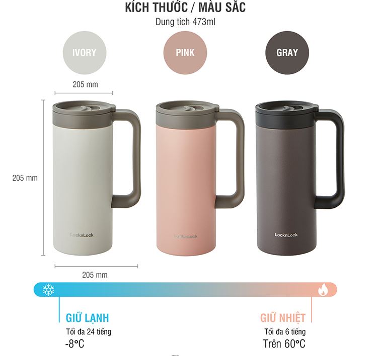 Cốc Giữ Nhiệt Lock&Lock LHC4247 (473ml)