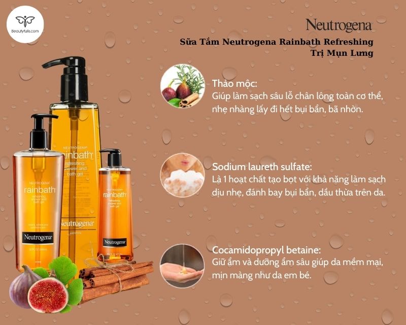 [HCM]Sữa tắm dưỡng ẩm Neutrogena Rainbath 1182ml