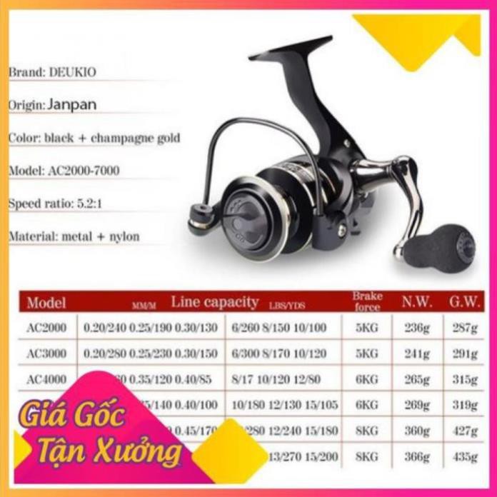 [Sale] Máy Câu Cá Deukio Ac Từ 2000-7000 ( Tặng Cước 100M Cacbon Nhật Bản )