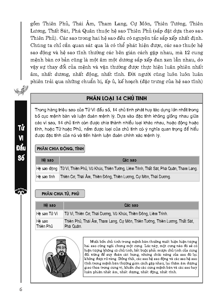 Tử Vi Đẩu Số Toàn Thư - Tập 2 (Giải Mã Thiên Hạ Đệ Nhất Thần Số)