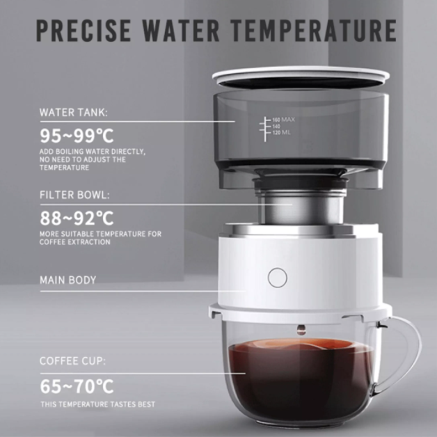 Euro Home - Máy pha cà phê di động Coffee Maker USA
