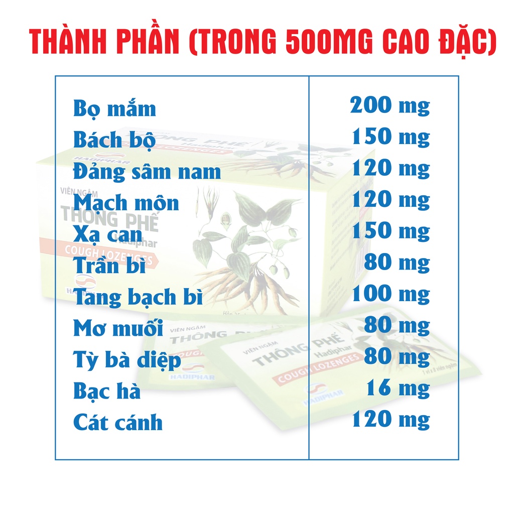Viên ngậm ho Thông phế Hadiphar (Hộp 25 vỷ x 8 viên)