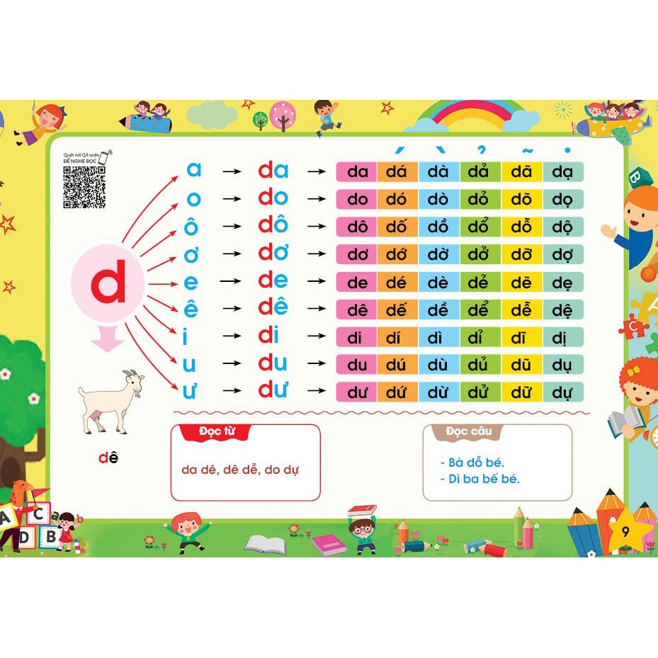 Sách - Tập Đánh Vần Tiếng Việt - Theo sơ đồ tư duy (Phiên bản Đặc biệt 4.0 Quét mã QR nghe Đọc và Kể chuyện)