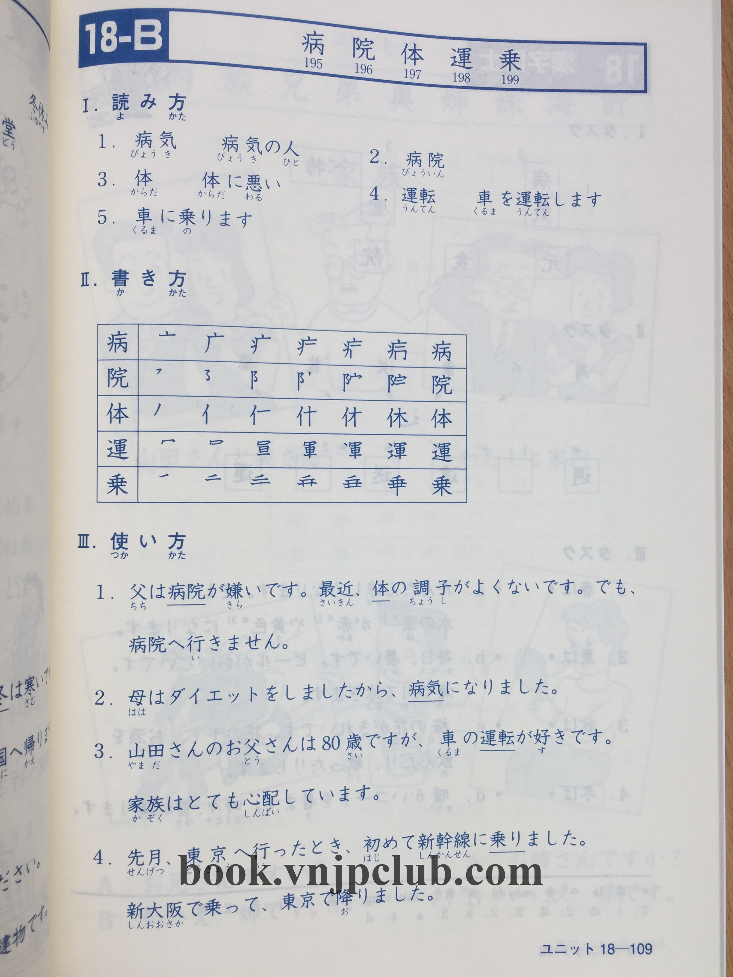Minna no Nihongo Sơ cấp 1 – Hán tự (Kanji)
