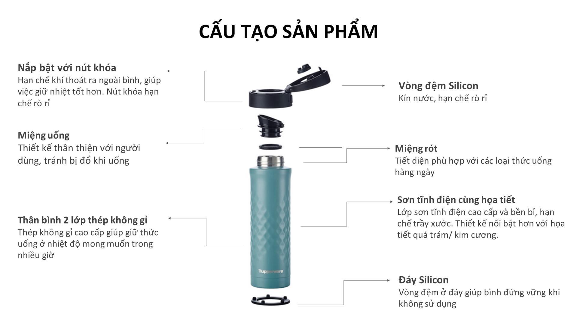 Bình giữ nhiệt EASY OPEN 430ml