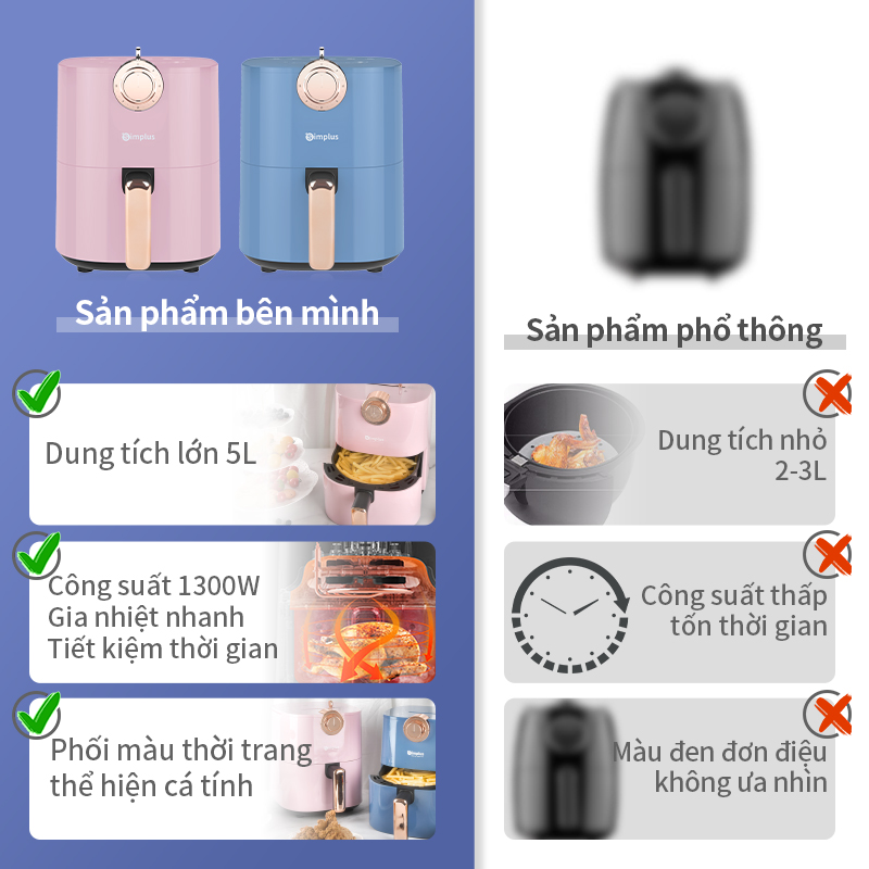 Nồi chiên không dầu Simplus 5L, dung tích lớn chiên nướng đa năng không dầu mỡ, nồi chiên tiện lợi kèm vỉ nướng - bảo hành một năm chỉ đổi không sửa KQZG004