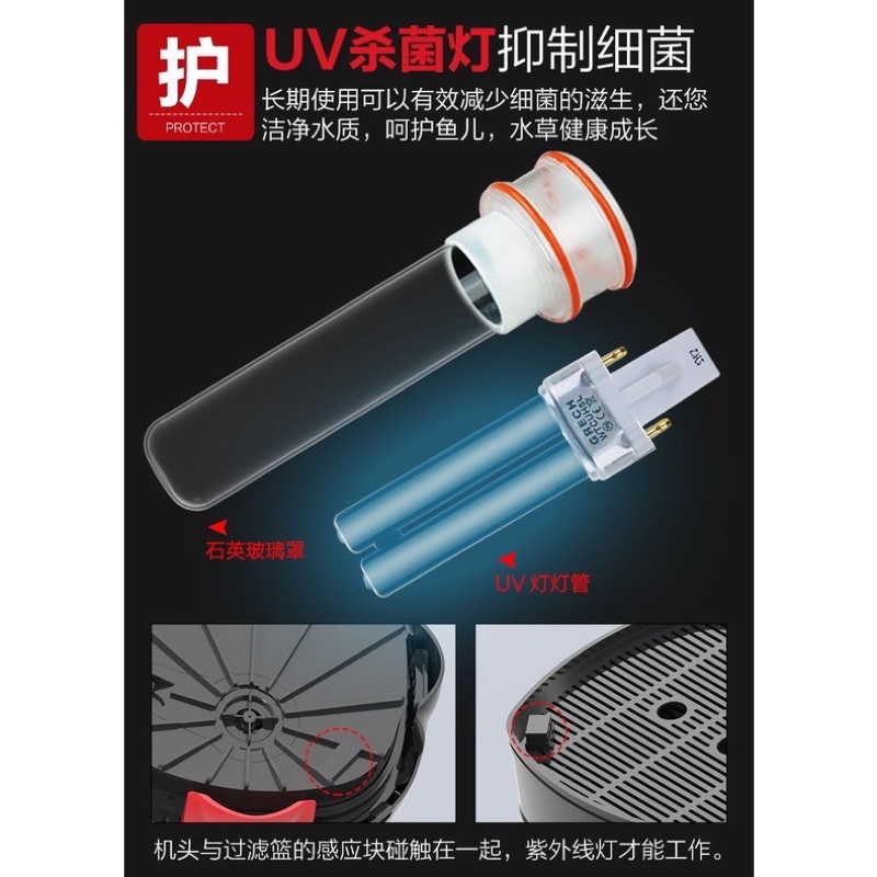 Lọc thùng Sunsun Zw3000