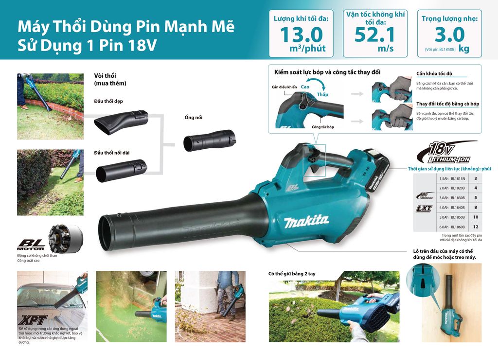 Máy thổi dùng pin 18V/BL Makita DUB184Z(Thân Máy Chưa Pin Sạc)