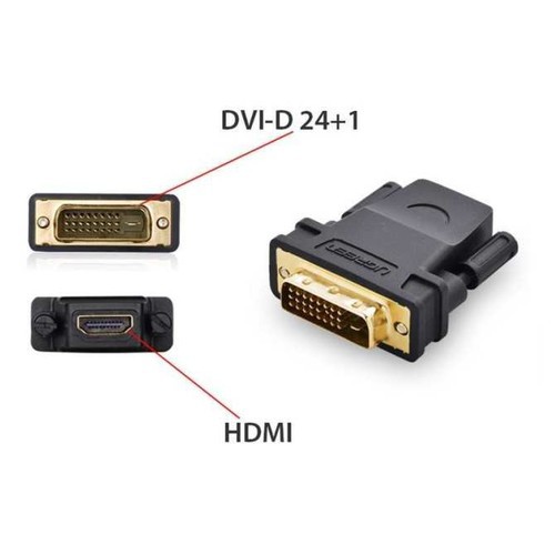 Đầu đổi dvi sang hdmi ugreen 20124 - dvi to hdmi ugreen 20124