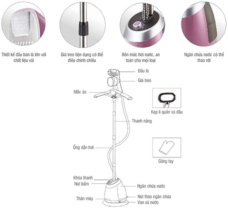 Bàn ủi hơi nước đứng Lock&Lock ENI211