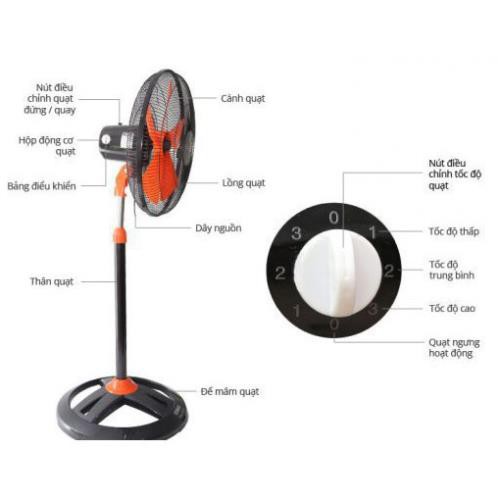 [HCM]QUẠT LỠ THÂN SẮT SENKO LTS1636