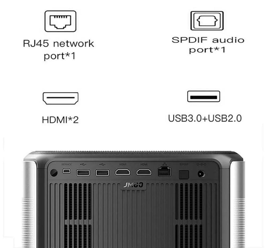 Máy chiếu Jmgo X3 - 4K 1500 ansi lumens (used)