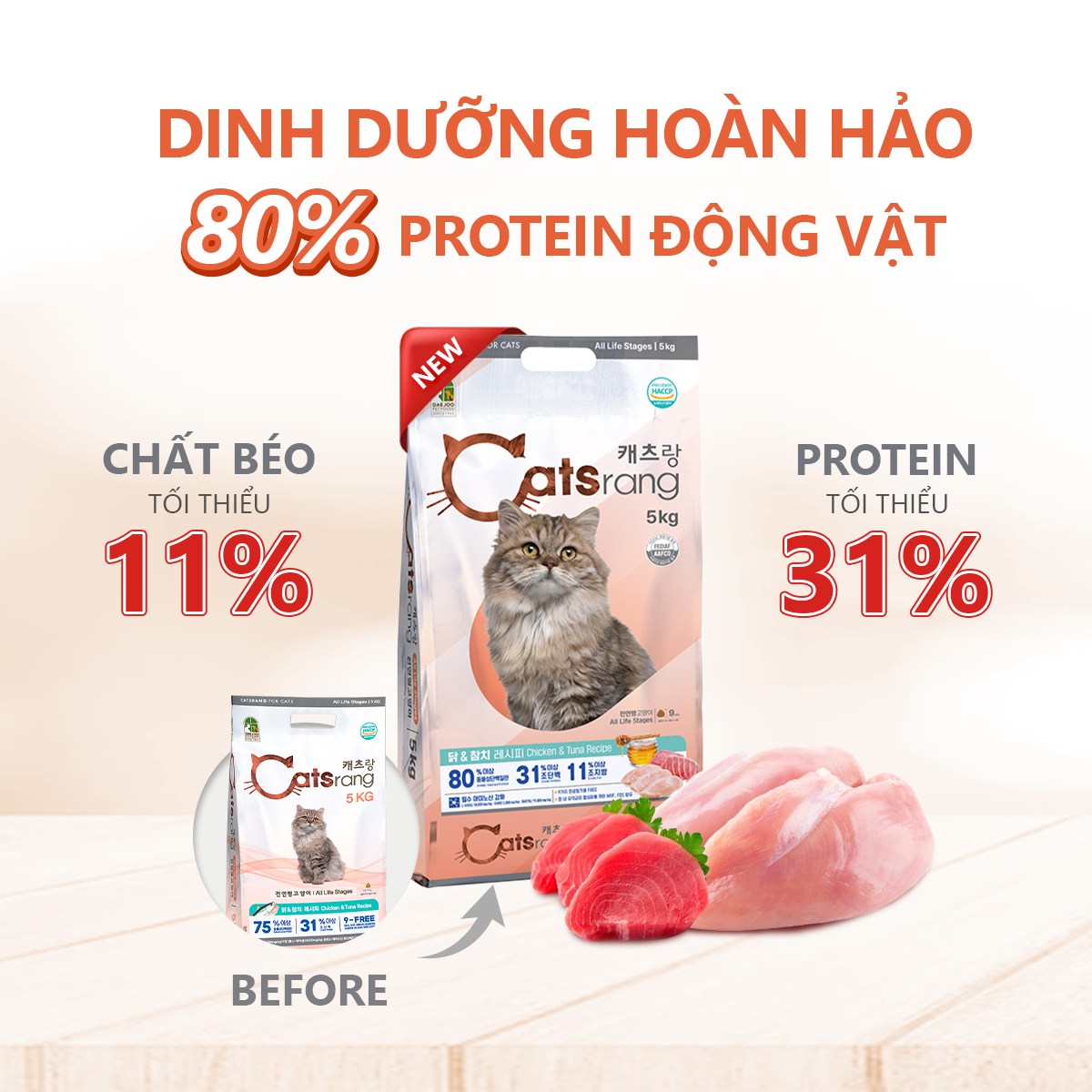 [ DATE MỚI / HOẢ TỐC + quà tặng ] [5kg ] Catsrang - Thức ăn hạt cho mèo mọi lứa tuổi 5KG nhập khẩu Hàn Quốc