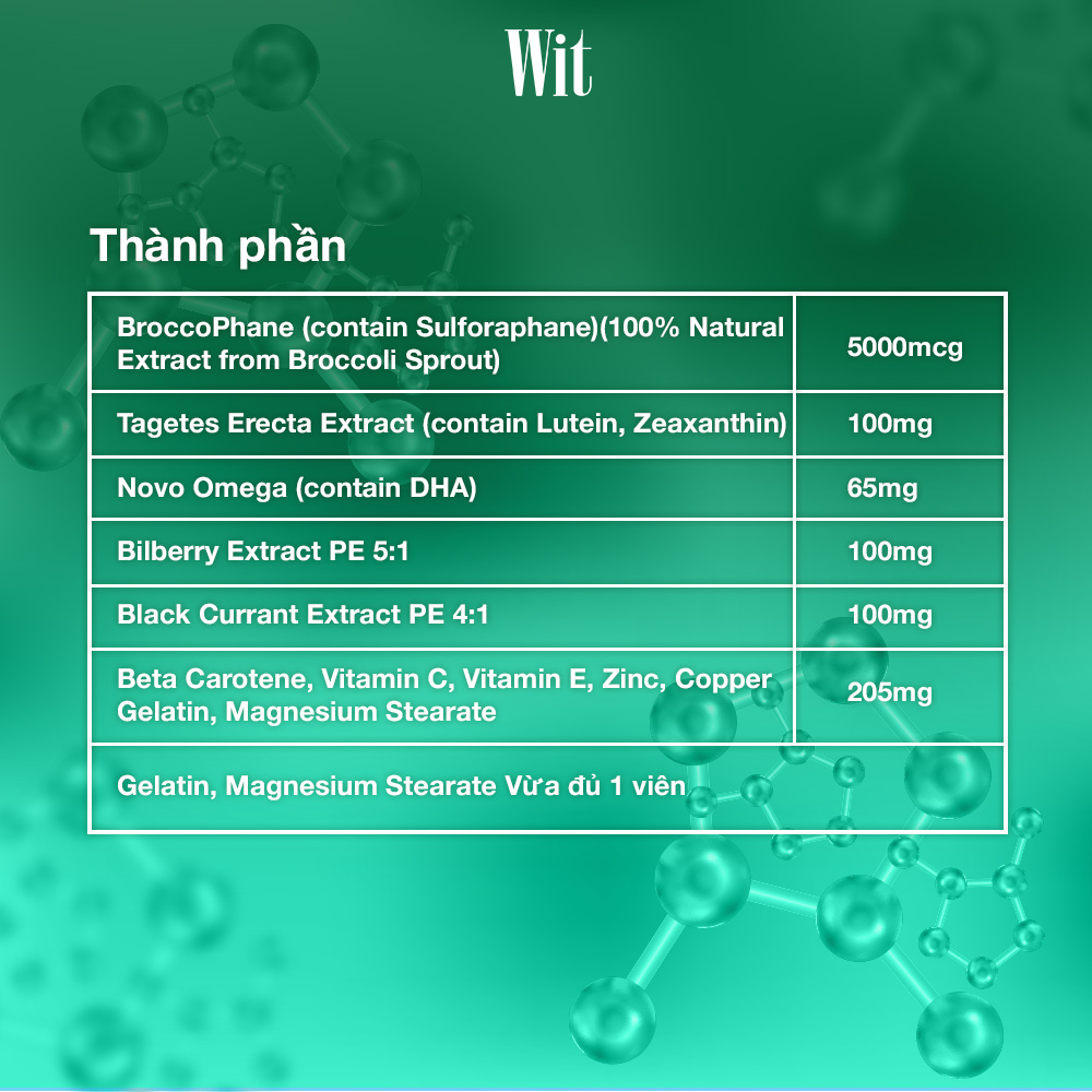 WIT bổ mắt với Broccophane - Hàng chính hãng (Hộp 15 viên)