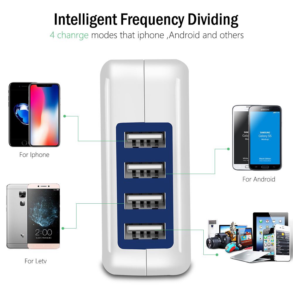 Ổ cắm sạc 4 cổng USB FL-4USB