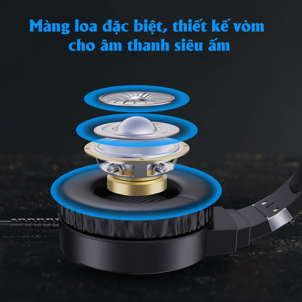 Tai nghe gaming chụp tai HXSJ F16, tai nghe có mic xoay 180 độ, âm thanh 3D, giả lập 7.1 dây dù 1.2m, màng loa bọc da 50mm tai nghe chống ồn, khung thép siêu bền, sử dụng cho cả điện thoại và máy tính -  Hàng Chính Hãng