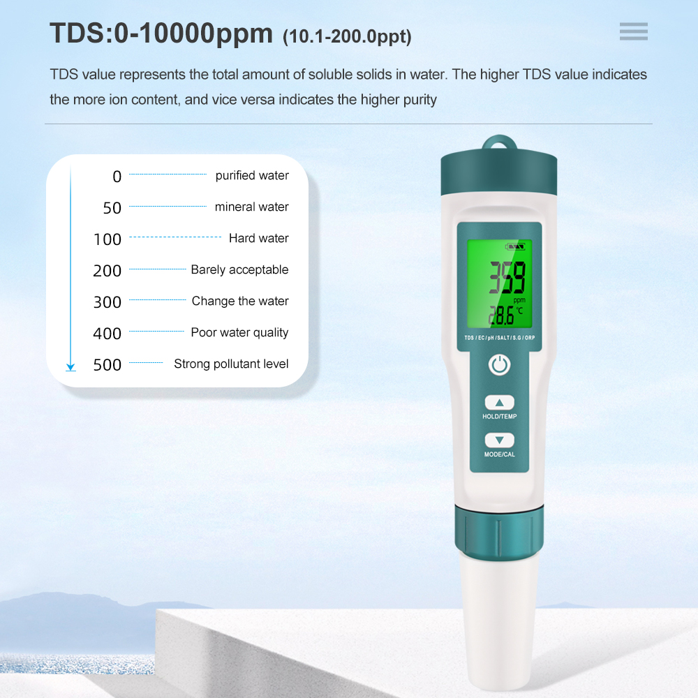 Máy đo ORP PH TDS EC kỹ thuật số 7 trong 1 Độ mặn SG Máy kiểm tra nhiệt độ Độ dẫn điện Bộ lọc nước Bút kiểm tra độ tinh khiết có đèn nền