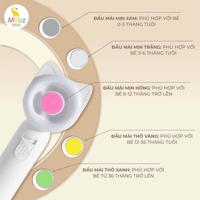 (MB080) Máy Dũa Móng Tay cho bé Moaz BéBé MB - 080 - dùng cho cả bé Sơ Sinh REVODICH