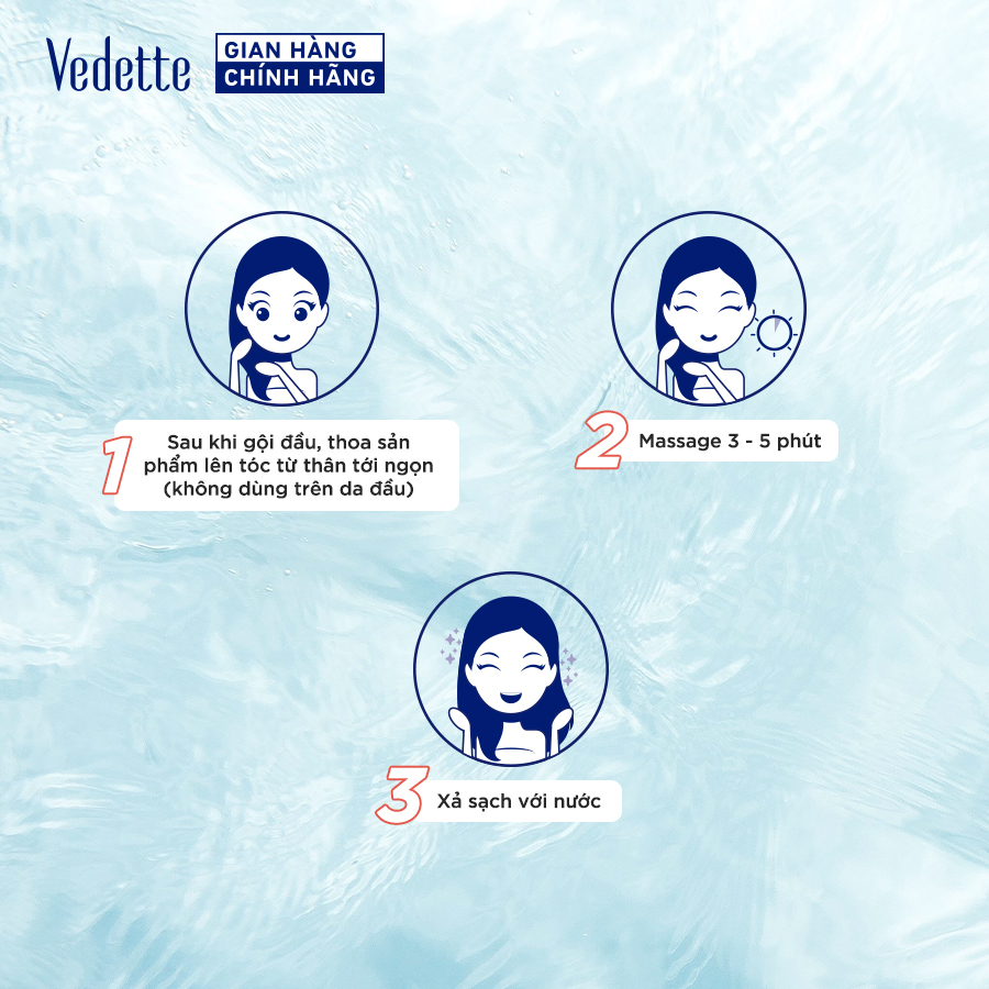 Mặt Nạ Ủ Tóc Vedette Gừng Sả 145ml