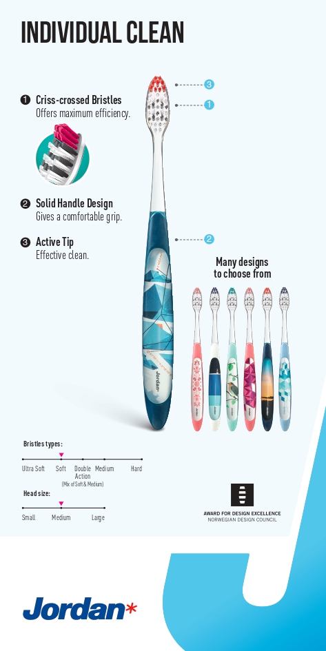 Jordan Combo 2 Bàn chải đánh răng Individual Clean lông siêu mềm bảo vệ nướu nhạy cảm