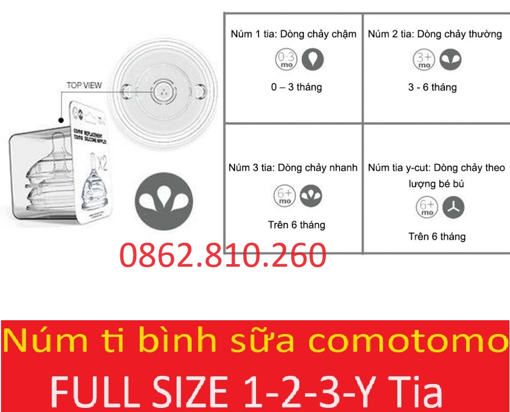 Núm ti thay thế bình sữa como tomo comotomo chất liệu silicon cao cấp (1-2-3 tia Y-CUT) [hàng mới về]