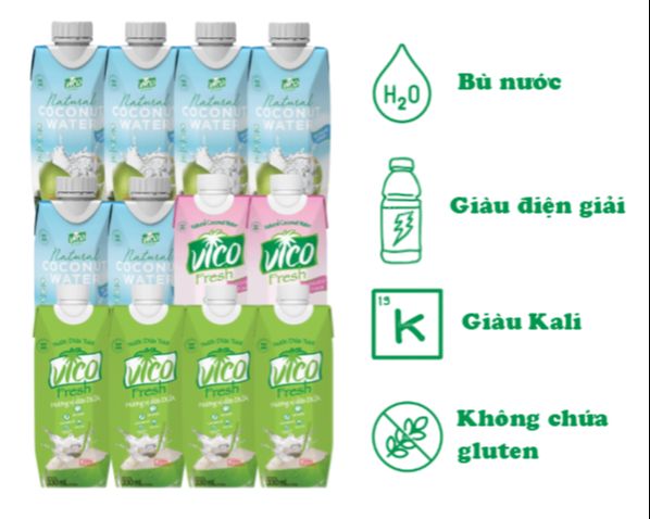 COMBO 12 HỘP NƯỚC DỪA VICO FRESH 330ML (6 NATURAL, 4 DỨA, 2 SEN)