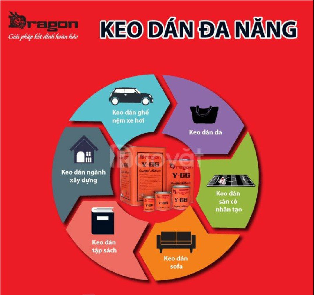 KEO DÁN DA KEO DÁN ĐA NĂNG SIÊU DÍNH