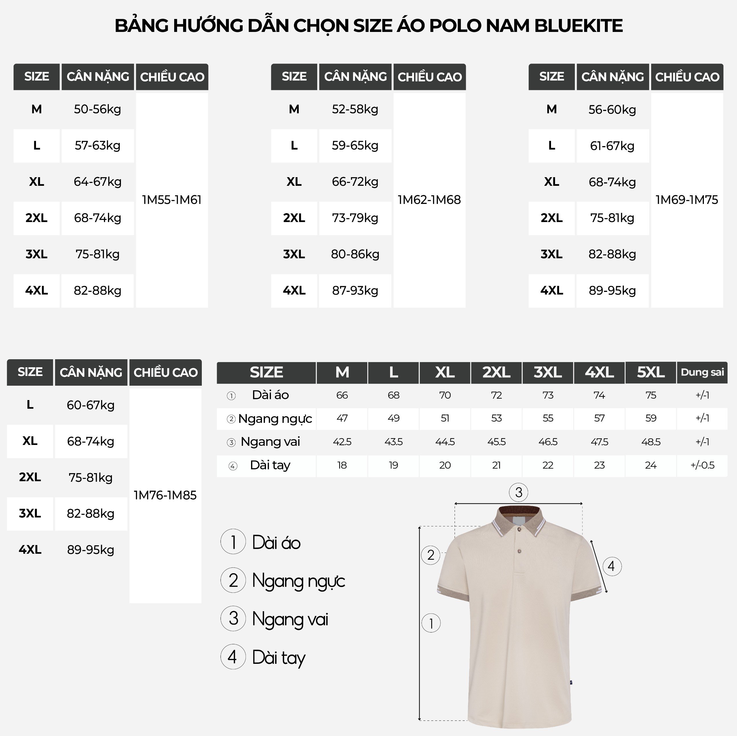 Áo thun polo nam Milvus BKP093m (Đen/Xanh/Trắng)