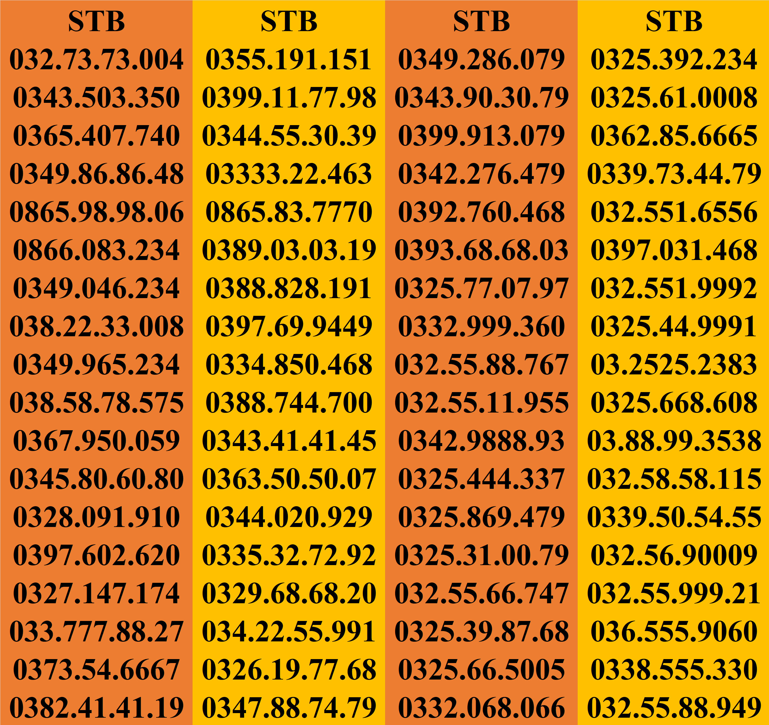 Sim thần tài giá rẻ sim viettel thần tài.