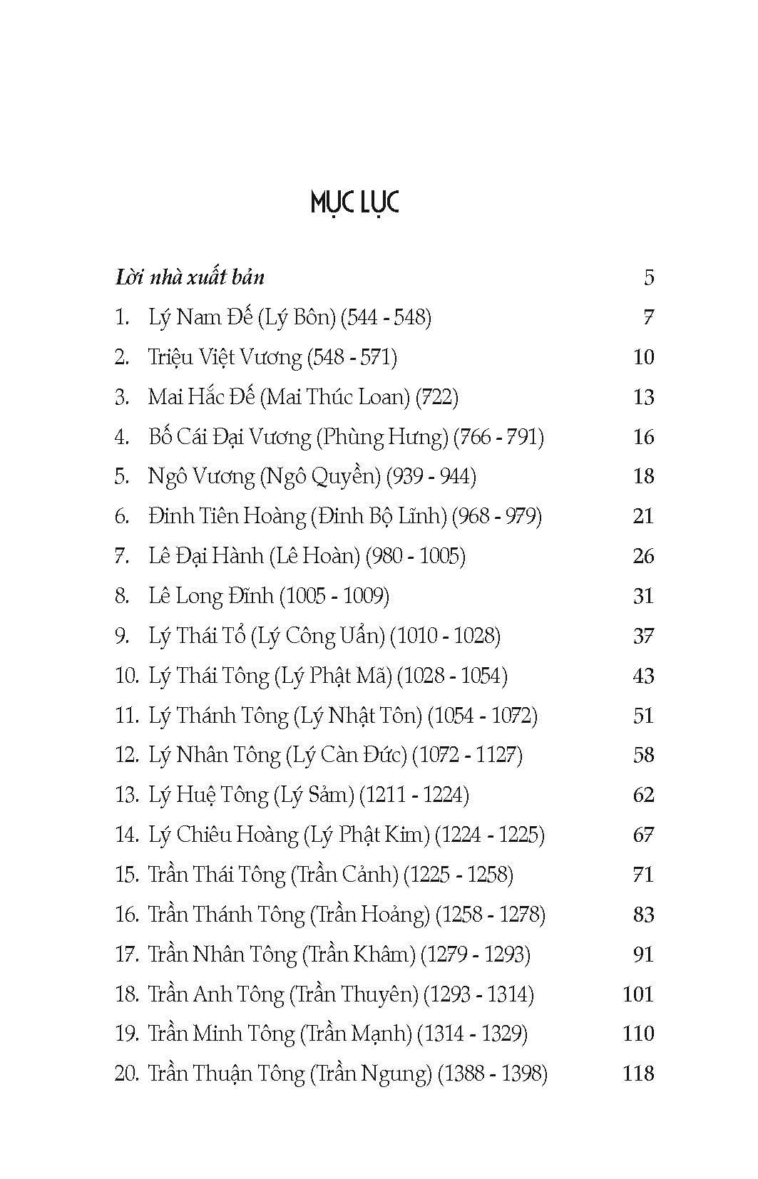 54 Vị Hoàng Đế Việt Nam