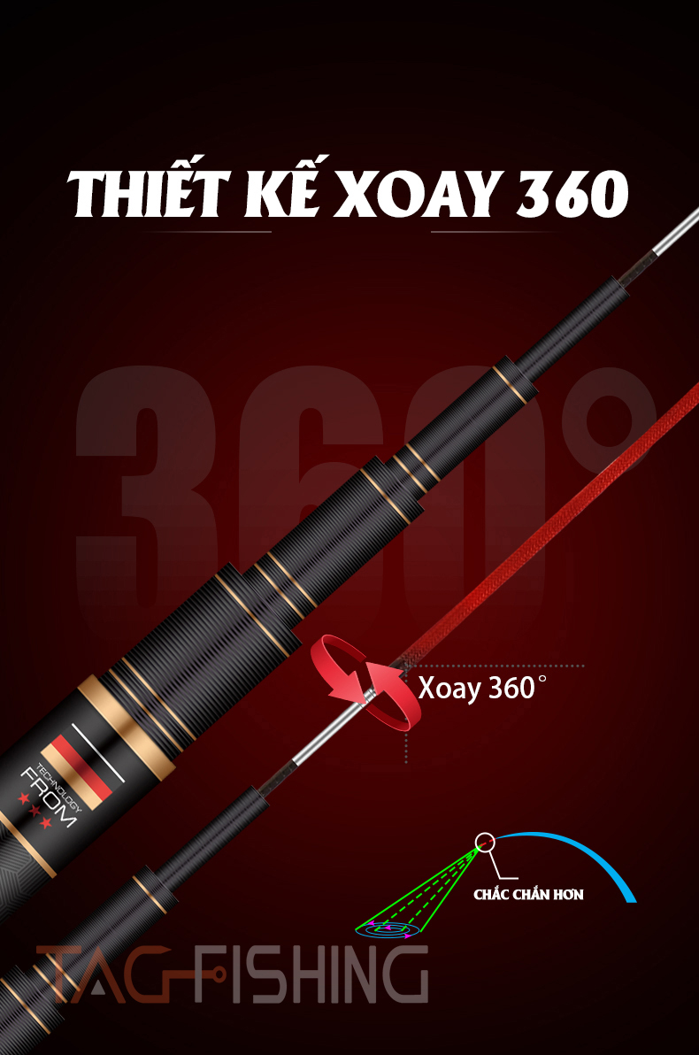 Cần Tay Guide Thánh Hỏa Lệnh Đời IV (5H)