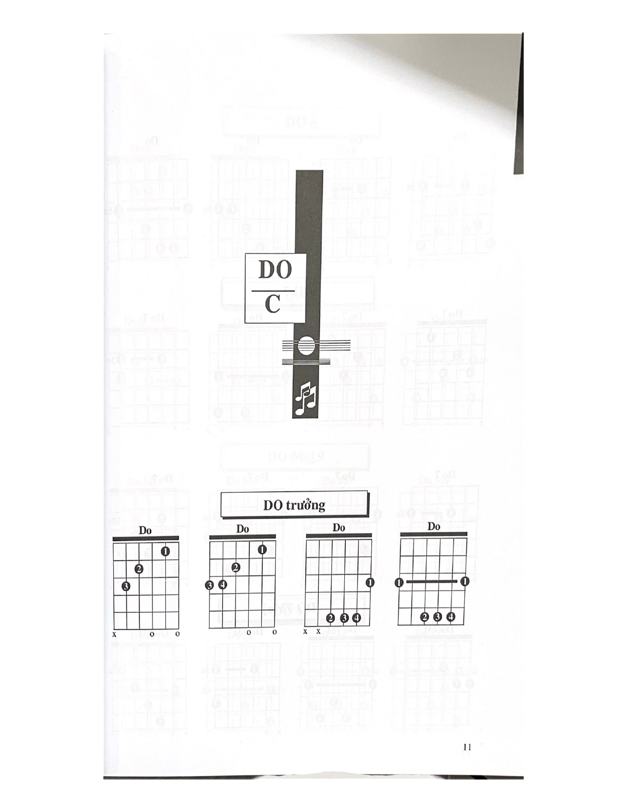 Sách - 1000 Hợp Âm Cho Đàn Guitare (Tái Bản)-Vanlangbooks
