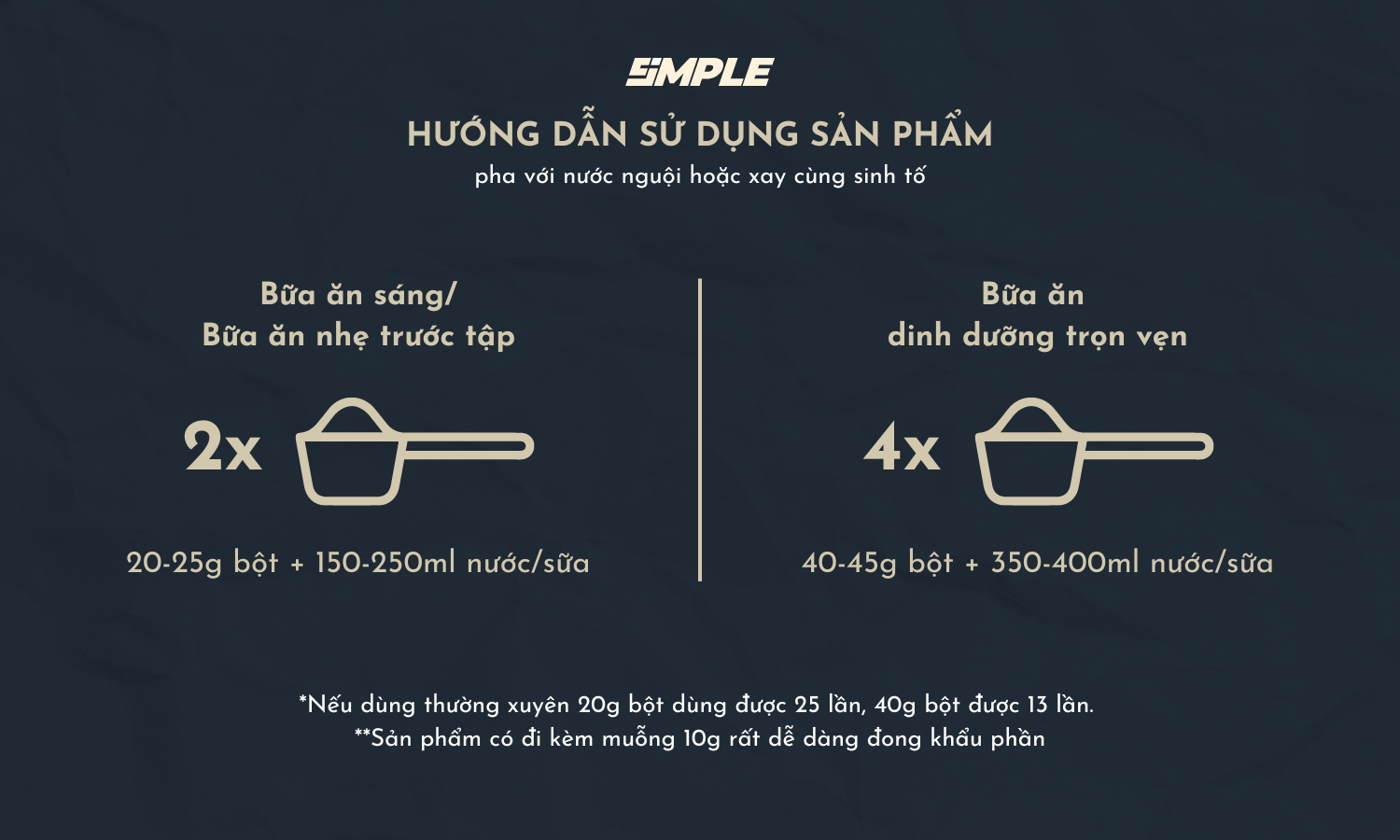 Simple Meal Bột Uống Thay Thế Bữa Ăn Vị Chocolate