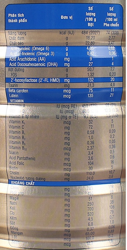 SỮA BỘT SIMILAC 1+ 5HMOs 850G