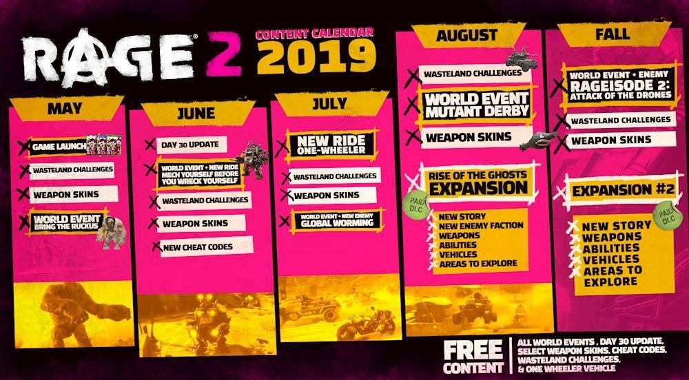 [HCM][PS4-US] Đĩa game Rage 2 - PlayStation 4