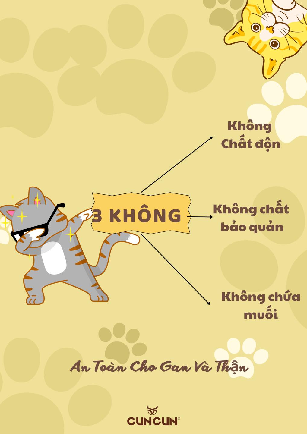 thức ăn Hạt hiệu CUN CUN  dành cho chó (trưởng thành, poodle, phóc, Pom,....)  - T3 PETS SHOP