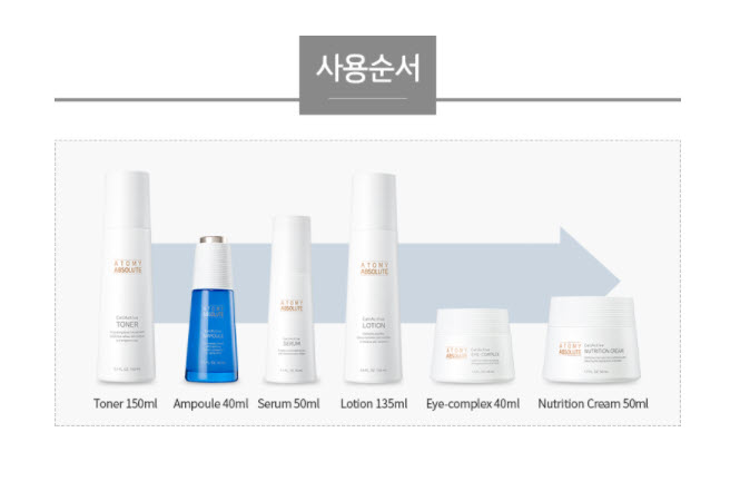 [HCM]Atomy Absolute Cellactive Eye Cream