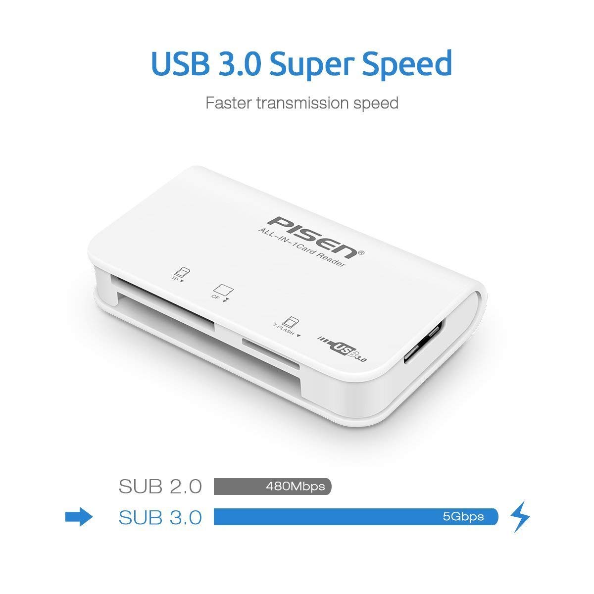 Đầu đọc thẻ đa năng 3.0 TS-E081 Pisen