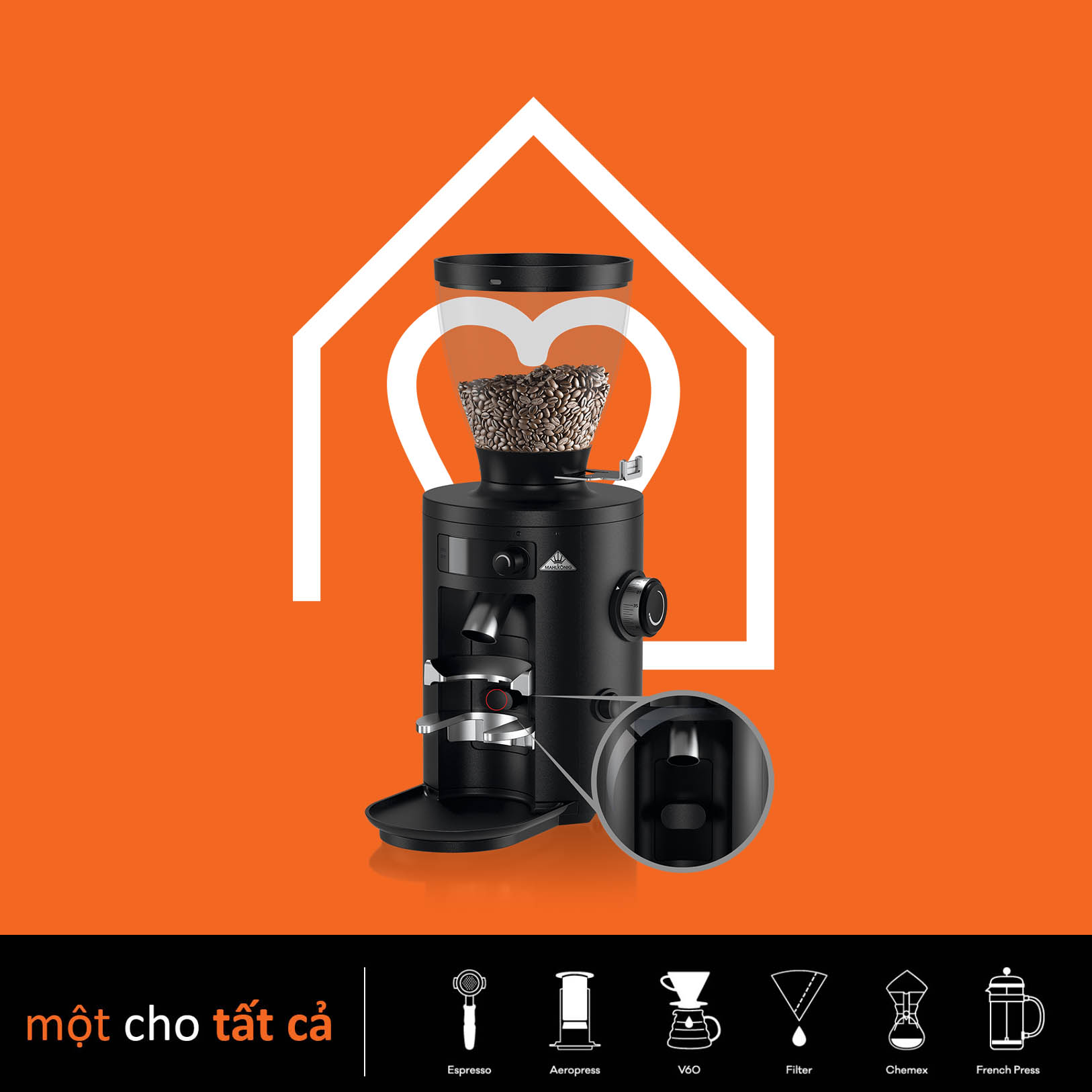 Máy xay cà phê Mahlkonig X54