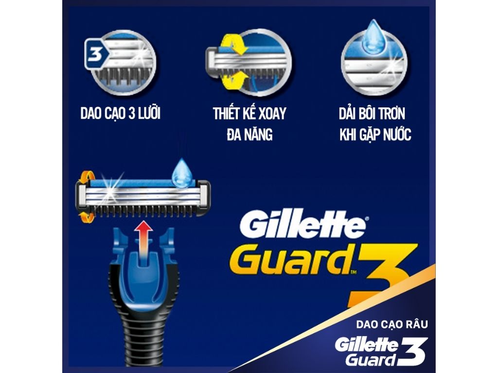 (SẢN PHẨM MỚI)Dao cạo râu Gillette Guard 3