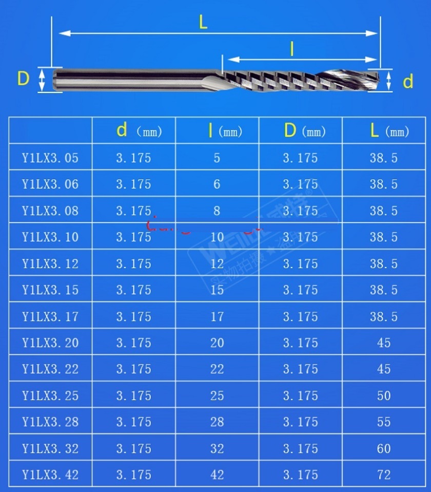 Dao phay 1 ME xoắn Weitol cốt 3.17mm ( Dao phay / Dao cắt gỗ, nhựa, nhôm và vật liệu mềm) / Dao phay cốt 3.17mm
