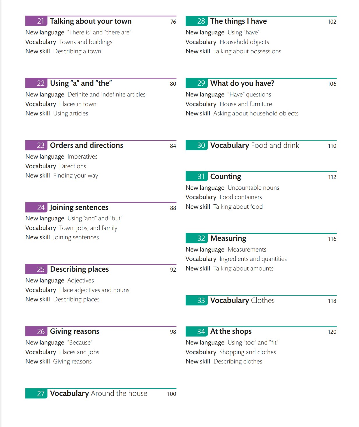 Sách English For Everyone  Level 1 Beginner Practice book&Course book