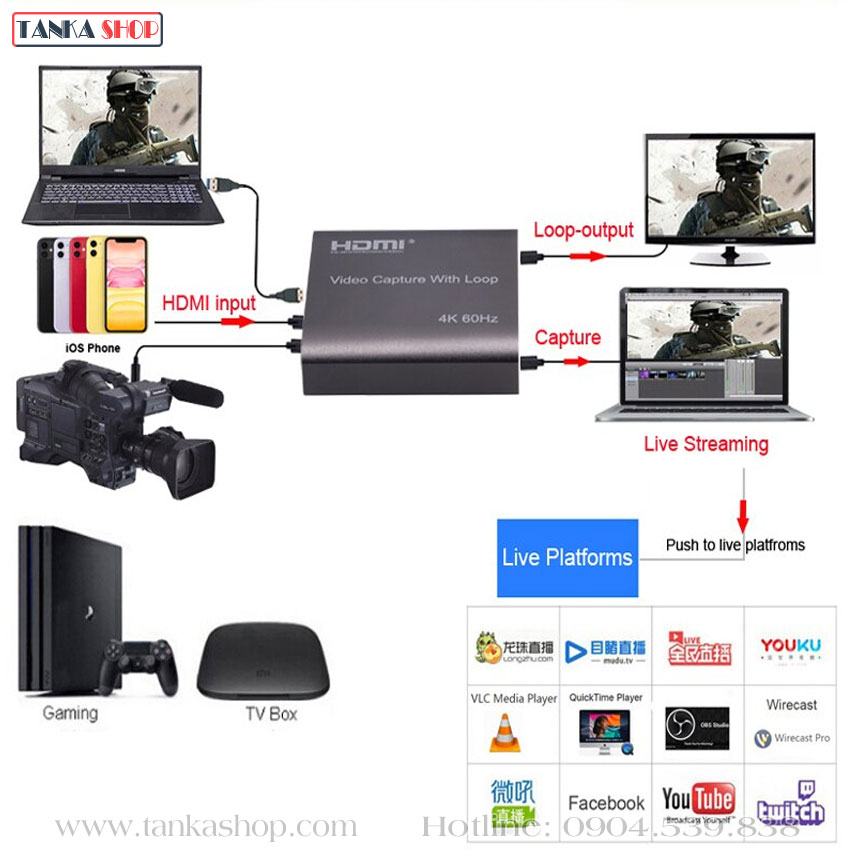 HDMI video capture usb 3.0 1080p 4K 60Hz
