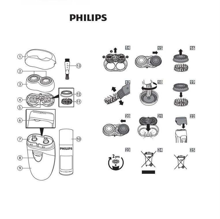 Lưỡi dao thay thế cho máy cạo râu Philips (Bộ 2 lưỡi)